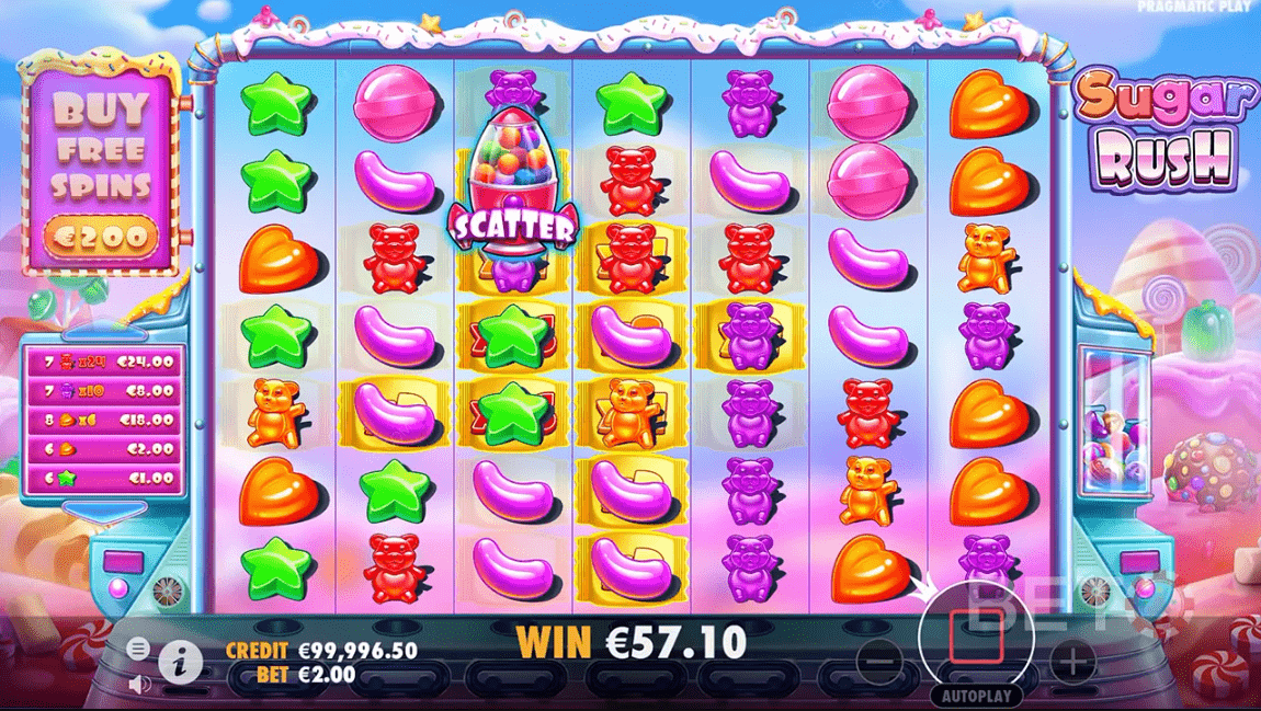 Sugar Rush, slots online, apostas, bônus, rodadas grátis, gestão de banca.